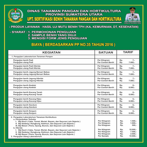 Uptd Sertifikasi Benih Tph Jasa Sertifikasi Benih Tanaman Pangan Dan