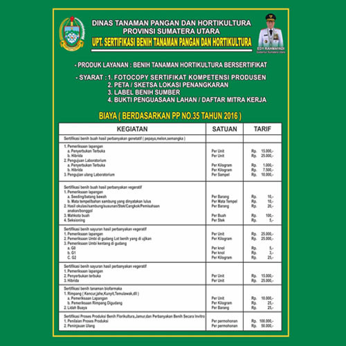 Uptd Sertifikasi Benih Tph Jasa Sertifikasi Benih Tanaman Pangan Dan Hortikultura Sumatera Utara 3568